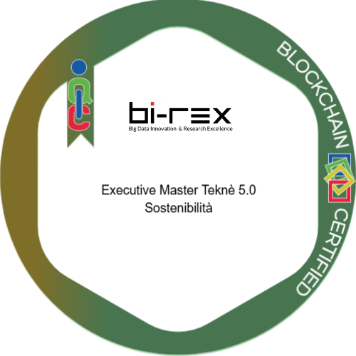 Executive Master Teknè 5.0 II ed.